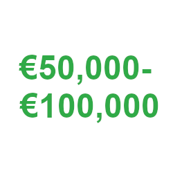 €50,000 - €100,000