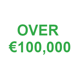 Over €100,000